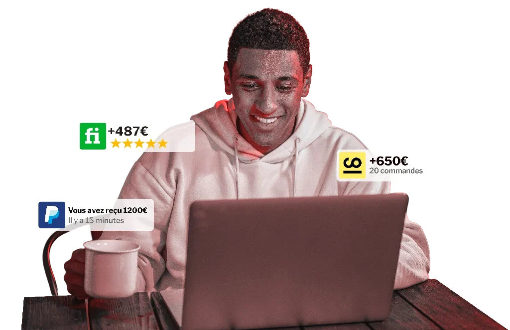 formation miniamaking